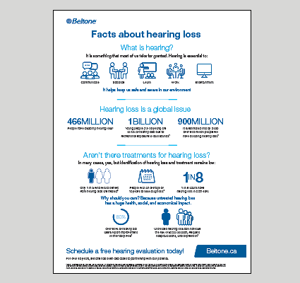 Hearing Loss Fact Sheet