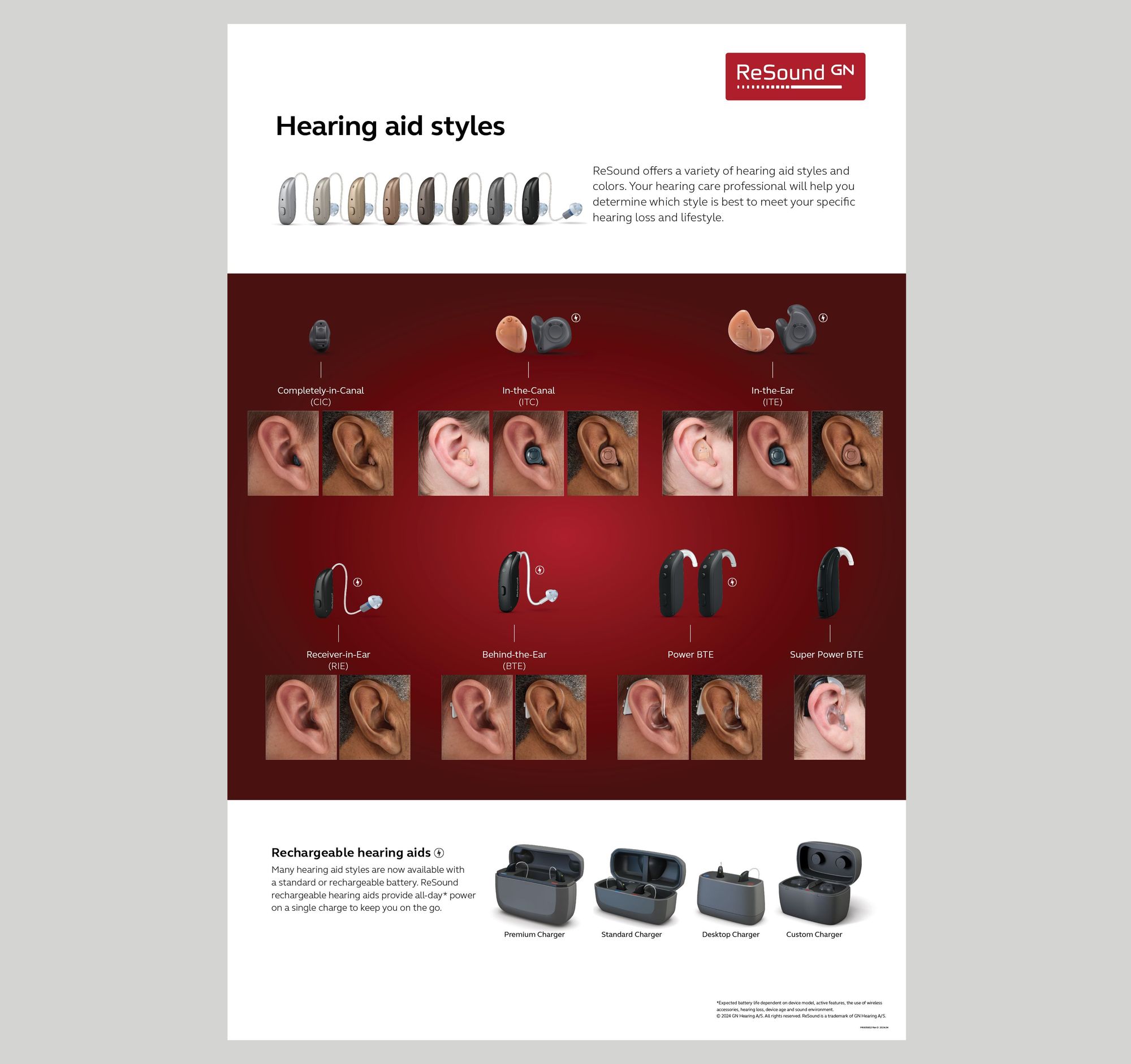 HearingAidStyles_24x36in MK605652_rD