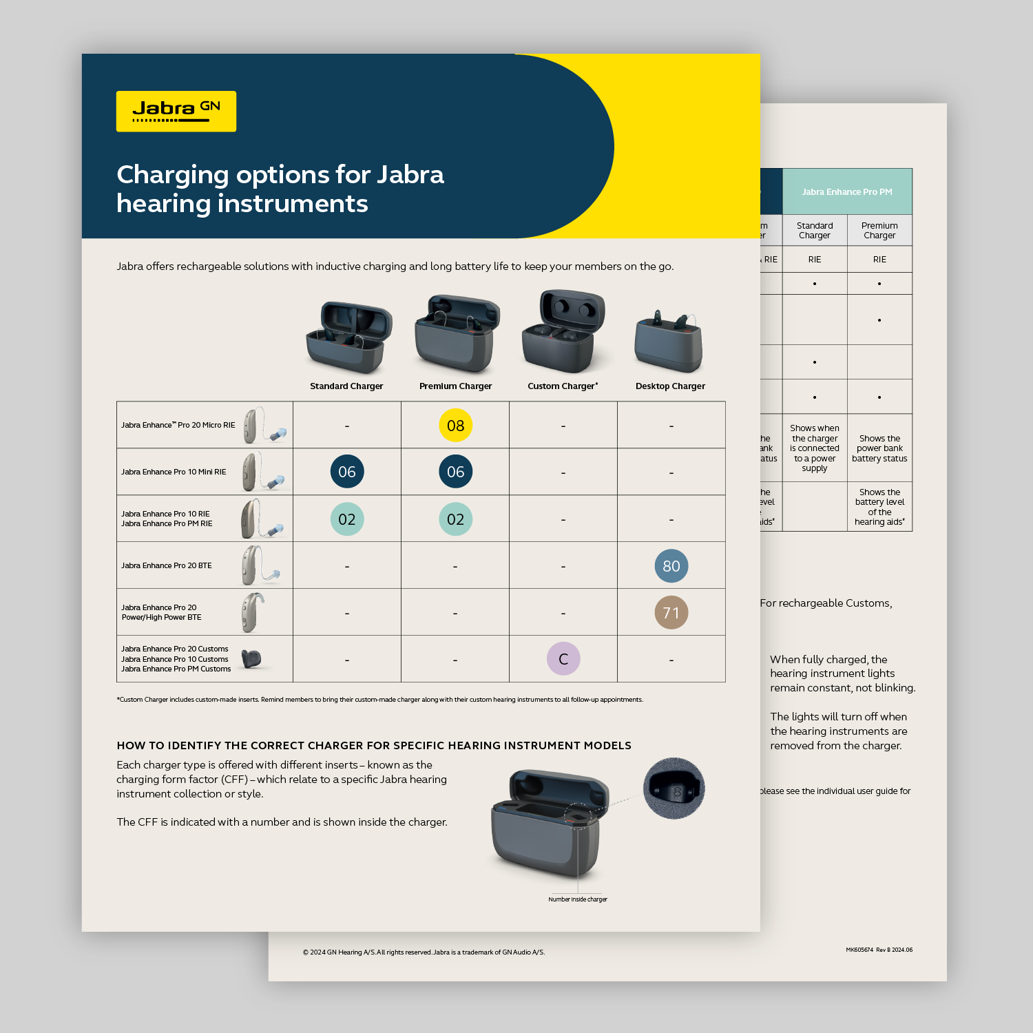 JabraEP20_ChargerOverview_MK605674_rB