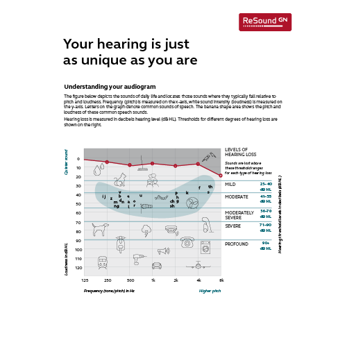 LifestyleGuide MK604290_rV