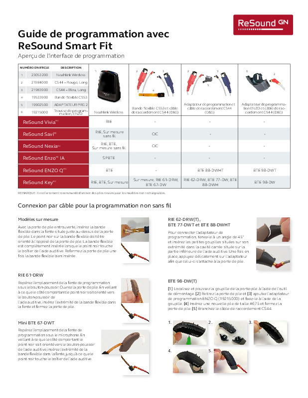 Smart Fit Cable Guide MK604817FR