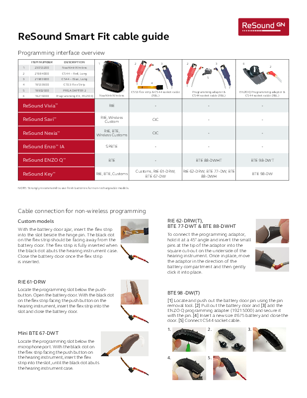 RS SmartFit_CableGuide_MK604817