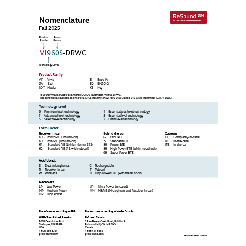 ReSound Nomenclature MK605280_rM