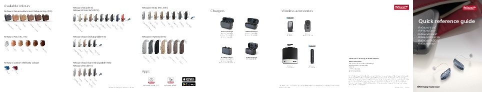 ReSound Pocket Quick Reference Guide MK605397