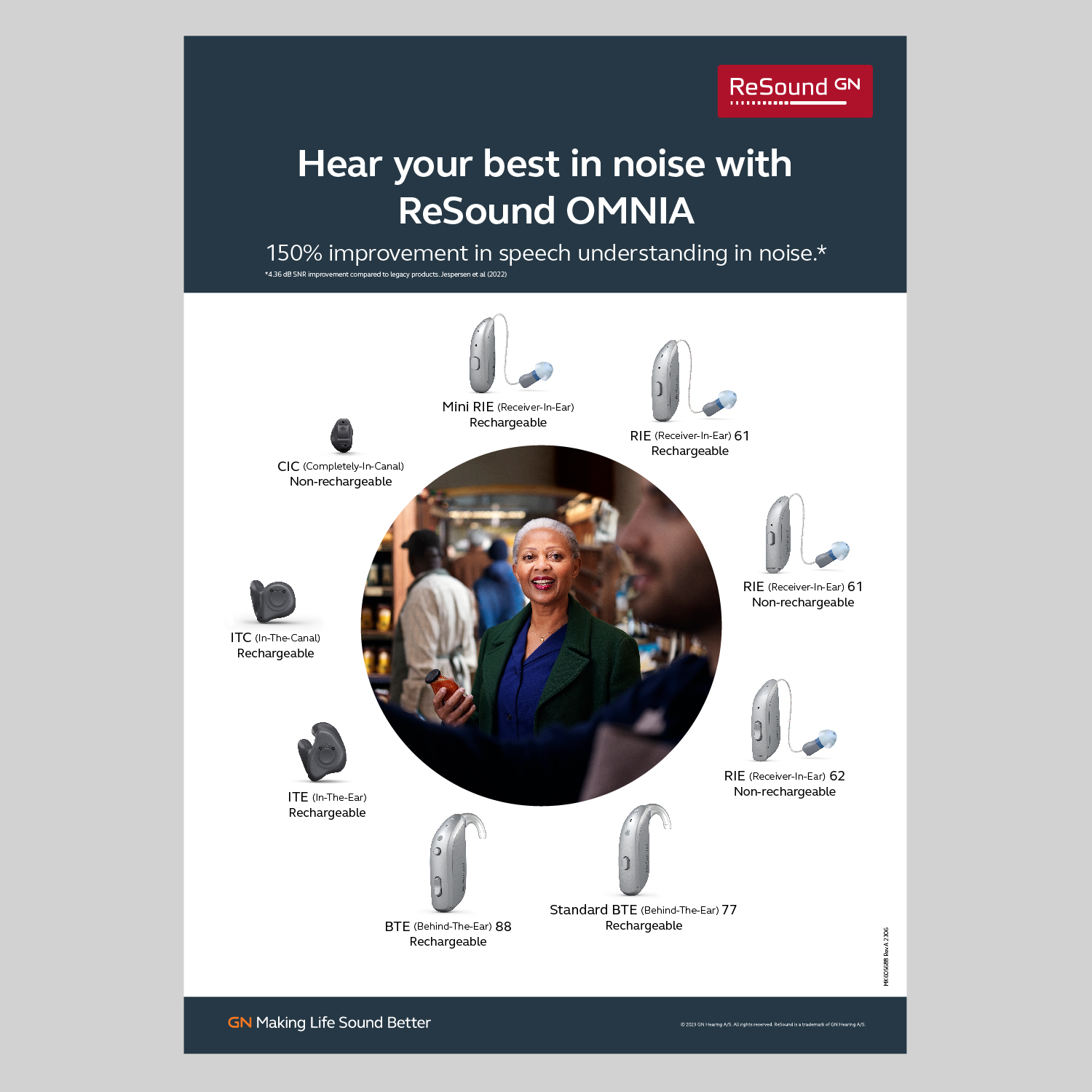 OMNIAFullFamily_19x27in MK605688_rA