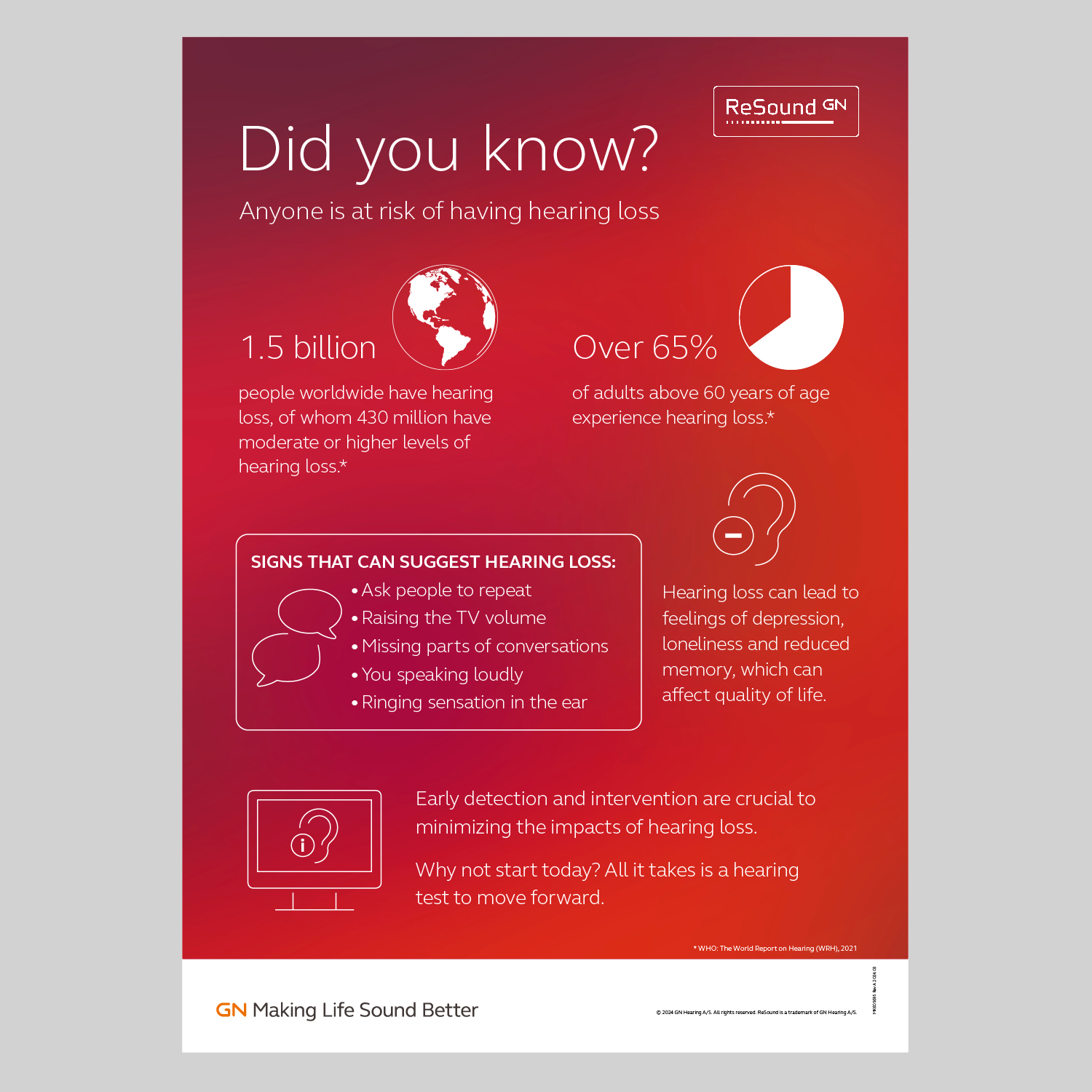 DidyouKnow_19x27in MK605695_rA