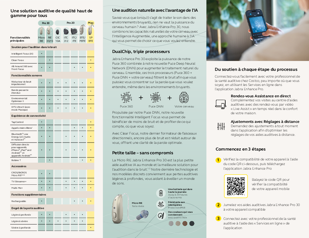 Enhance Product Patient Brochure French - MK605880FR