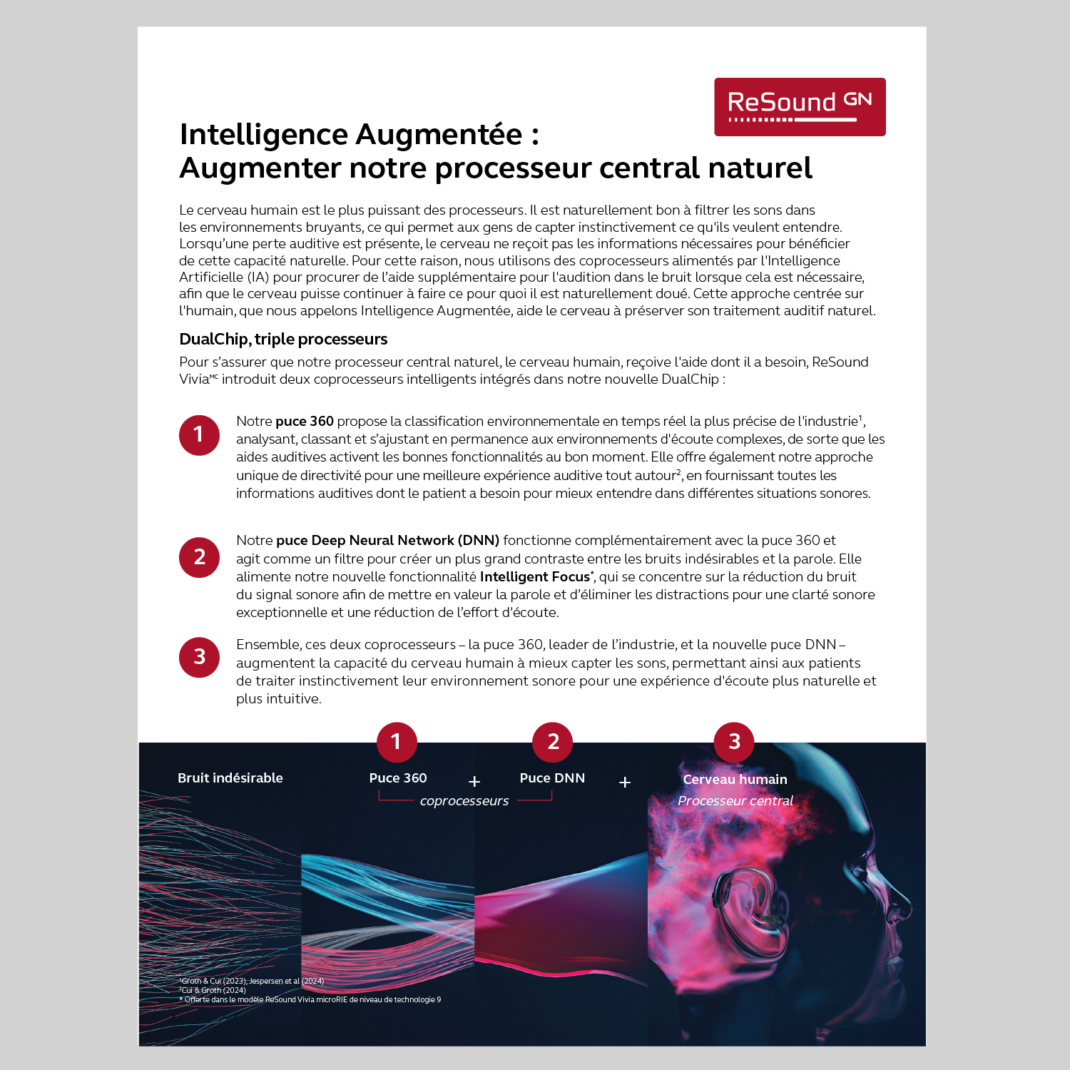 Vivia Intelligence Augmented MK605908FR_rA