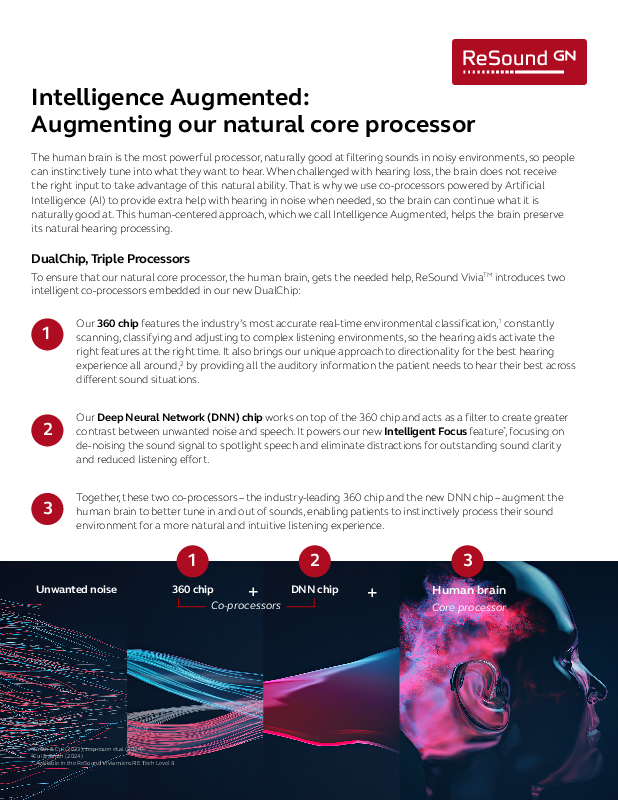 MK605908 rA RS Vivia Intelligence Augmented