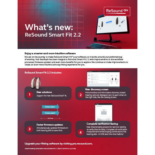 Smart Fit 2.2 WhatsNew MK605979_rA