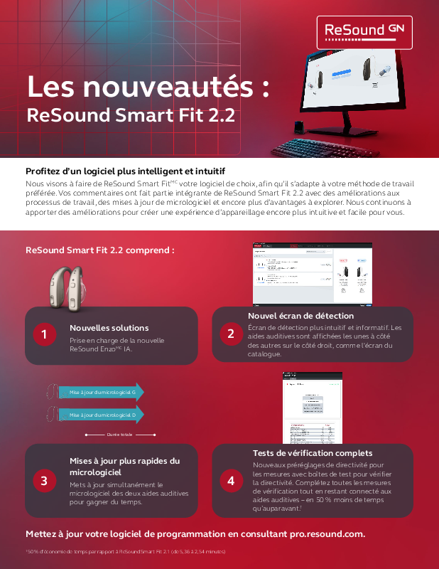 Smart Fit 2.2 Whats New MK605979FR_rA