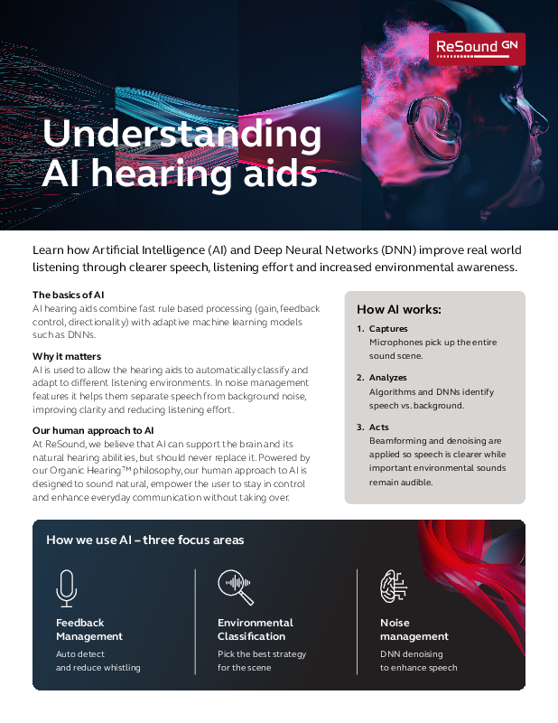 MK606024 rA RS All About AI Hearing Aids