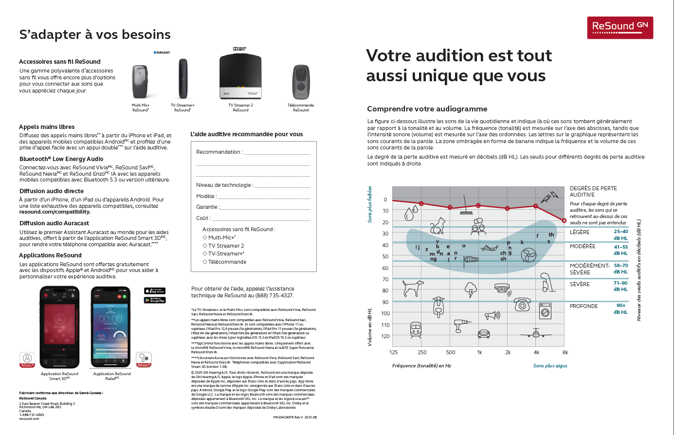 LifestyleGuide MK604290FR_rV