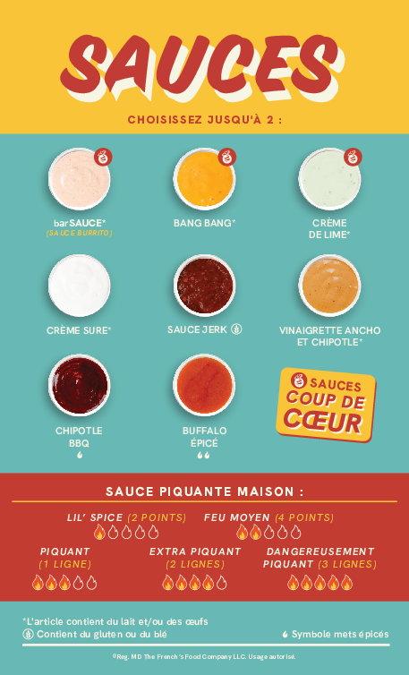 Sauces French